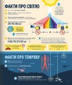 Фото Біблія в інфографіці для дітей. Частина 2 5