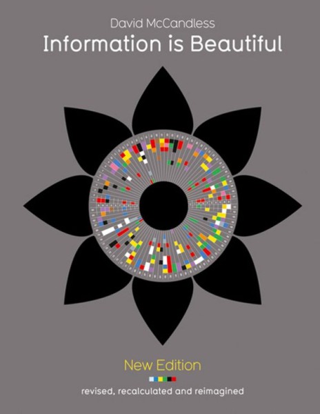 Фото Information is Beautiful