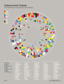 Фото Information is Beautiful 2