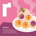 Фото Книжечка-мандрівочка. Смачненько 7