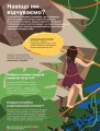 Фото Я відчуваю... Що? Книжка-гід з емоційного інтелекту в інфографіці 14