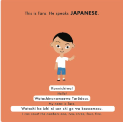 How to Count 1 to 5 in Five Languages