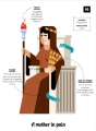 Фото Greek Gods and Heroes 7