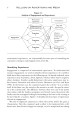 Фото Kellogg on Advertising and Media: The Kellogg School of Management 10