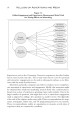Фото Kellogg on Advertising and Media: The Kellogg School of Management 22