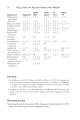 Фото Kellogg on Advertising and Media: The Kellogg School of Management 38