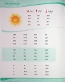 Фото We Can Read 4