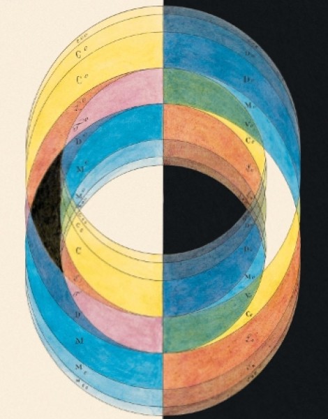 Фото The Book of Colour Concepts