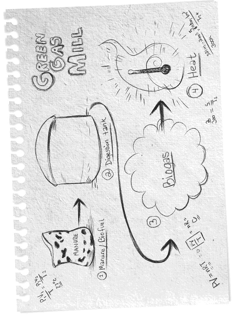 Hidden Product Image 10