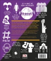 Фото The Feminism Book. Big Ideas Simply Explained 2