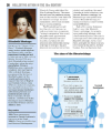 Фото The Feminism Book. Big Ideas Simply Explained 9