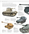 Фото The Tank Book. The Definitive Visual History of Armoured Vehicles 5