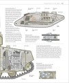 Фото The Tank Book. The Definitive Visual History of Armoured Vehicles 12