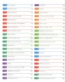 Фото English for Everyone. English Grammar Guide. Practice Book 4