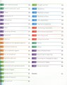 Фото English for Everyone. English Grammar Guide. Practice Book 5