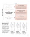Фото Science of Strength Training 5