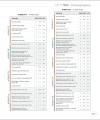 Фото Science of Strength Training 13