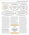 Фото Big Ideas. The Law Book 10