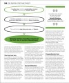 Фото Big Ideas. The Law Book 19