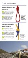 Фото Knots Step by Step 9