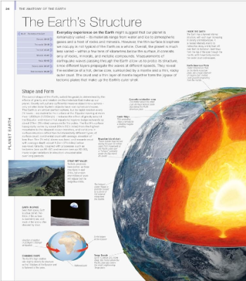 Earth. The Definitive Visual Guide