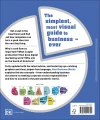 Фото How Business Works 2
