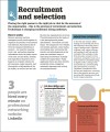 Фото How Business Works 7