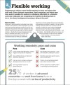 Фото How Business Works 9