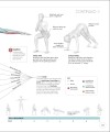 Фото Science of HIIT 14