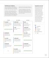 Фото Science of HIIT 16