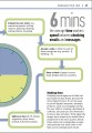 Фото Essential Manager: Achieving High Performance 4
