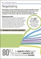 Фото Essential Manager: Achieving High Performance 5