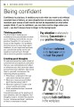Фото Essential Manager: Achieving High Performance 7