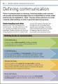 Фото Essential Manager: Effective Communication 3