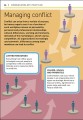 Фото Essential Manager: Effective Communication 9