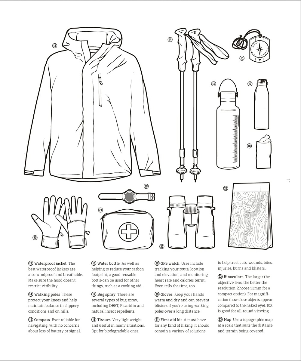 Hidden Product Image 6