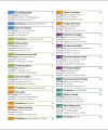 Фото English for Everyone 3 Intermediate Course Book. A Complete Self-Study Programme 3