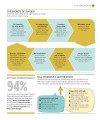 Фото Success. The Psychology of Achievement 3
