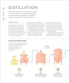 Фото Gin. A Tasting Course 9