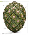 Фото The Definitive Visual Guide: Jewel 5