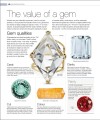 Фото The Definitive Visual Guide: Jewel 12