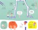 Фото How Your Body Works. Lift-the-Flap 4