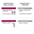 Фото Картки для вивчення кримськотатарської мови 4