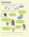 Фото Key Skills. Wipe-Clean Grammar and Punctuation 8-9 4