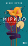 Мірило