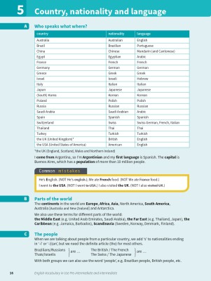 English Vocabulary in Use Pre-intermediate and Intermediate. Book with Answers. Vocabulary Reference and Practice (4th Edition)