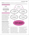 Фото Big Ideas: The Psychology Book 3