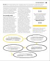 Фото Big Ideas: The Psychology Book 7