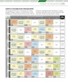Фото The Complete Running and Marathon Book 11