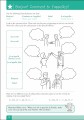 Фото French Made Easy 3